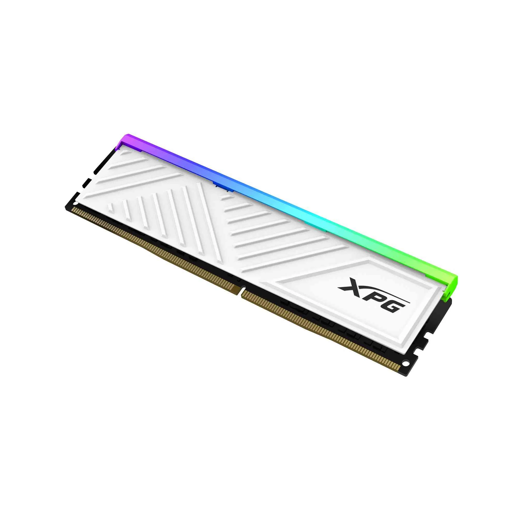 Performance and Use