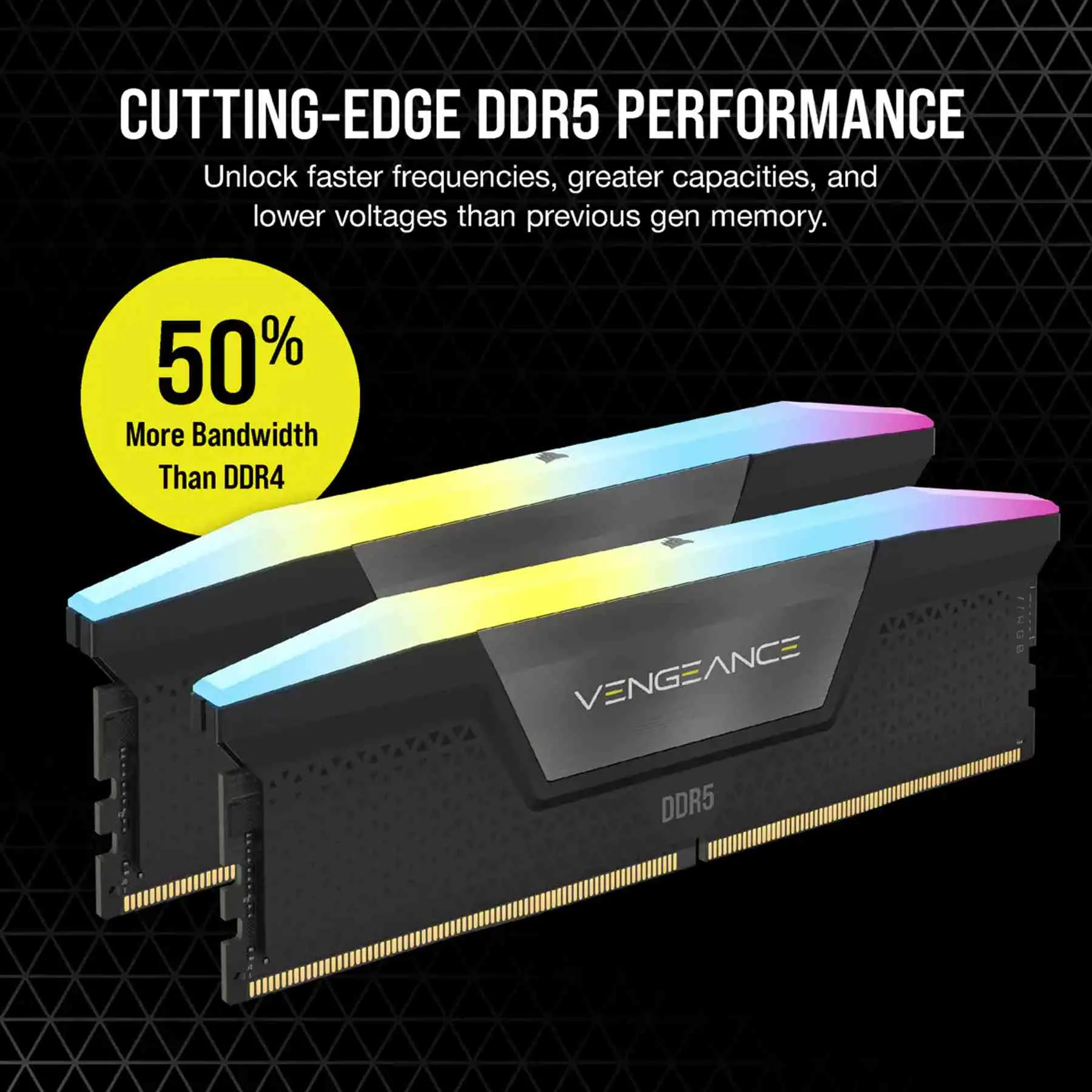 Performance and Use