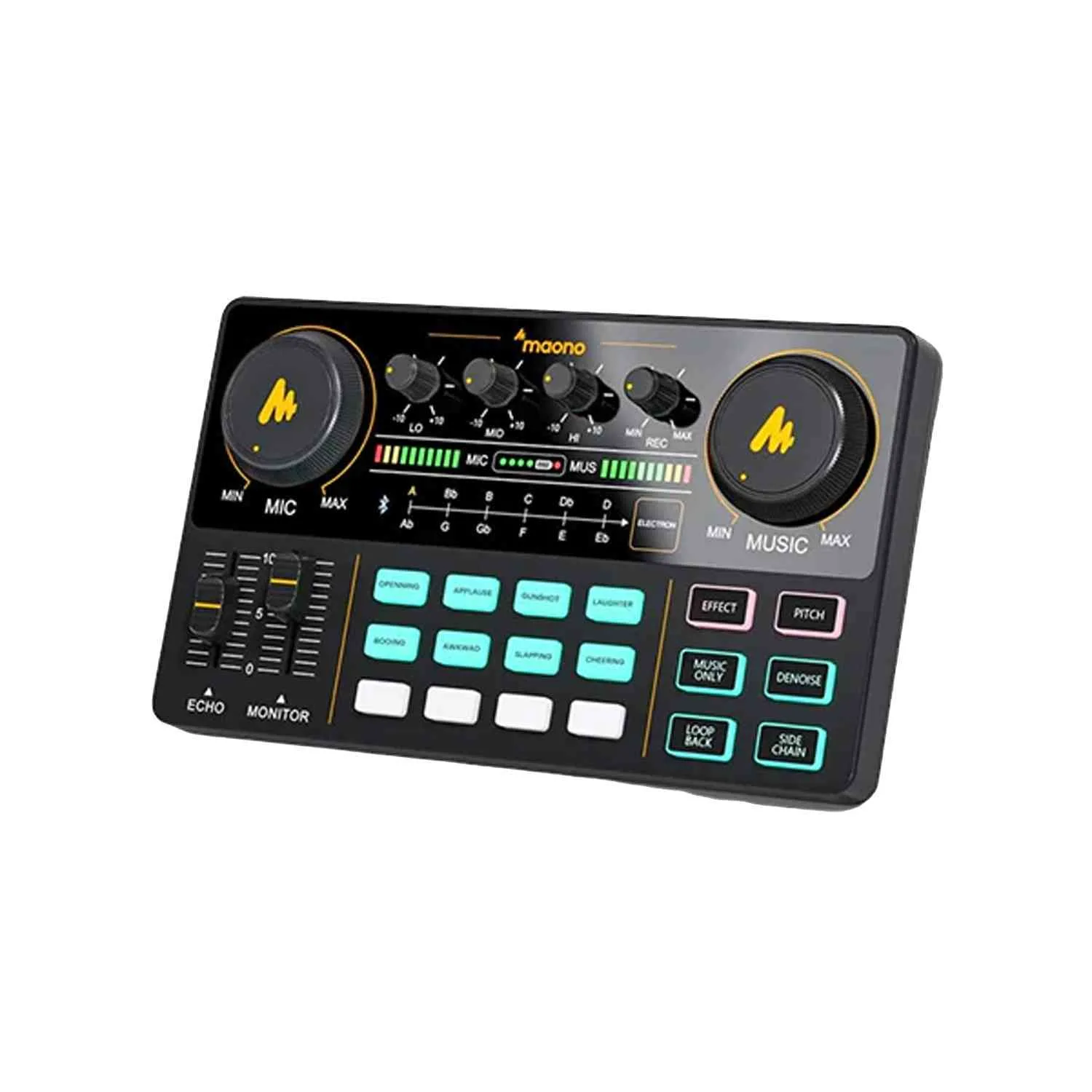 Built for the Right Setup